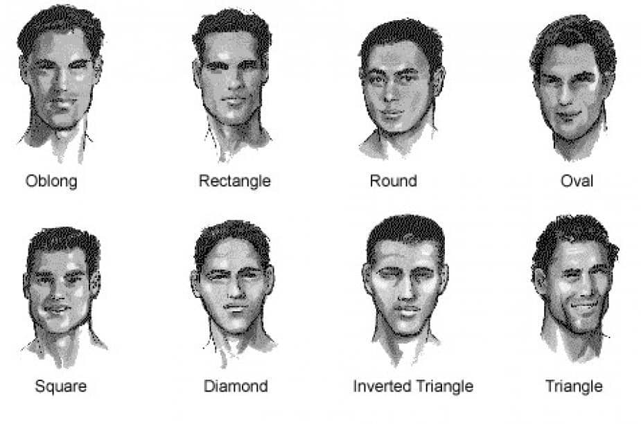 Match your facial hair to your face shape