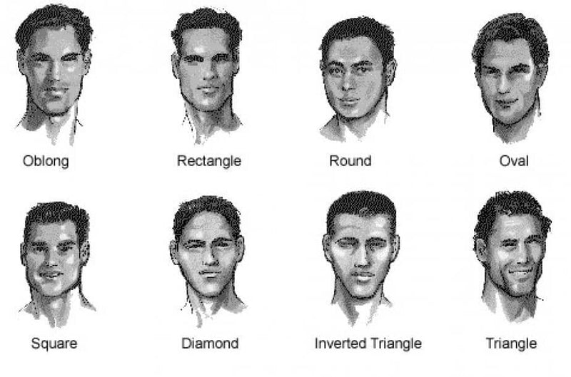 Triangle Face Shape | Man For Himself