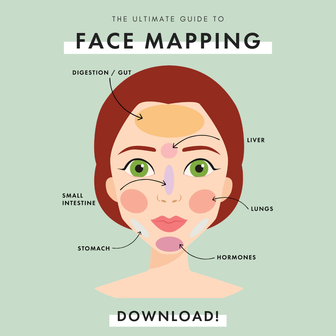 Face mapping your acne and what it means on your face revealed
